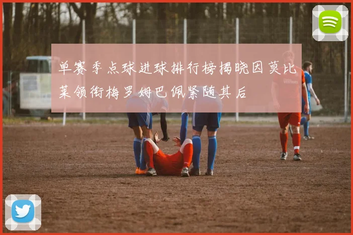 单赛季点球进球排行榜揭晓因莫比莱领衔梅罗姆巴佩紧随其后